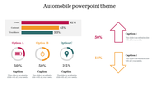 Automobile PowerPoint Theme Presentataion and Google Slides