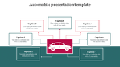  Automobile Presentation PowerPoint Template & Google Slides