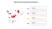 Map of Spain outlined with multicolored circles indicating data points and four labeled caption boxes.