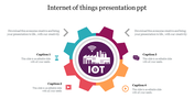 Slide showcasing IoT concept with a central icon representing industry and technology, surrounded by four text captions.