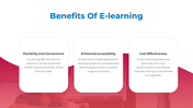 82331-e-learning-presentation-templates-ppt-04