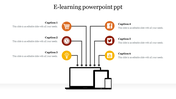 E learning PowerPoint slide with icons linked to captions and devices at the bottom.