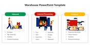 Three column layout with icons and descriptions for warehouse activities in green, red, and yellow labels.