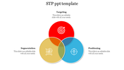 Venn diagram with three overlapping circles in yellow, red, and blue, each containing a different icon and text areas.