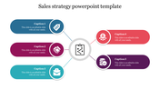 Sales strategy slide with five circular elements connected to a central strategy icon with captions.