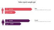 Sales report infographic slide comparing male and female sales figures for mobile devices and desktop computers.