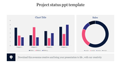 Project status slide with a bar chart comparing categories and a donut chart for quarterly sales.