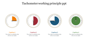 Tachometer slide with four gauges in orange, red, blue, and green, each with captions below describing different readings.
