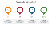 Tachometer template with percentage markers and color-coded designs, each paired with caption areas.