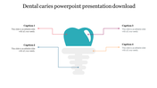 Creative Dental Caries PowerPoint Presentation Download