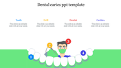 Dental caries slide featuring an illustrated dentist, a drill, and labeled sections for tooth, cavities, and dentist.