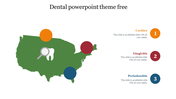 Exclusive Dental PowerPoint Theme Free Presentation