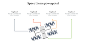 Innovative Space Theme PowerPoint With Satellite PPT