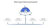 Outer Space Theme PowerPoint Presentation Template