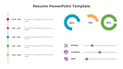 Resume PPT Presentation And Google Slides Template 