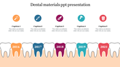 Dental timeline with five colored teeth labeled 2016 to 2021, icons representing dental tools, and caption placeholders above.