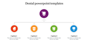 Dazzling nice Dental PowerPoint Templates presentation