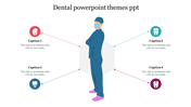 Editable Dental PowerPoint themes PPT Presentation