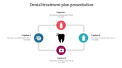 A rectangular flowchart having dental icons from a tooth up to dental mirror with four caption areas.