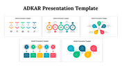 Editable ADKAR PPT Presentation and Google Slides Themes