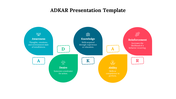 82639-adkar-template-free-presentation-03