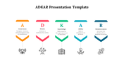 82639-adkar-template-free-presentation-04