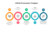 82639-adkar-template-free-presentation-06