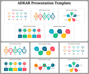 Slide deck of five ADKAR presentation templates, with various diagram styles each representing the key components.