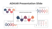 82642-adkar-presentation-slide-01