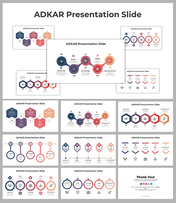 Innovative ADKAR Presentation and Google Slides Templates