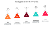 Best Multicolor 5s Diagram Microsoft PowerPoint Template