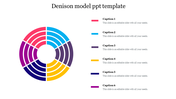 Attractive Denison Model PPT Template For Presentation