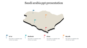 Editable Saudi Arabia PPT Presentation Template Slides