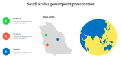 Saudi Arabia map with markers for Madinah, Makkah, and Riyadh, linked to a highlighted global map.