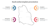 Outline map of Saudi Arabia with four circular plant icons in teal, orange, red, and pink on each side.