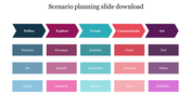 Simple Scenario Planning Slide Download PPT Templates