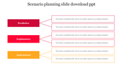 Scenario Planning Slide Download PPT For Presentation