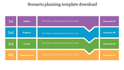 Four rows in purple, blue, green, and orange with shapes pointing right, showing steps in a scenario planning process.