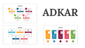 82764-adkar-ppt-slide-01