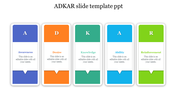 ADKAR model template featuring blue, orange, green, and teal blocks for change management stages.