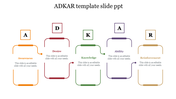 Nice ADKAR template slide ppt  