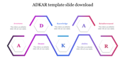 Editable ADKAR template slide download Presentation