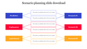 Our Predesigned Scenario Planning Slide Download-6 Node