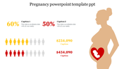 Pregnancy slide with a silhouette of a pregnant woman, baby inside a red heart, showing percentages with caption areas.