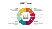 Circular infographic showing six oil sectors, such as refinery and gas station, around a central oil facility graphic.