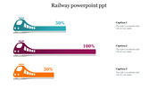 Three train illustartions in teal, purple, and orange, each with a percentage, representing data, with captions.