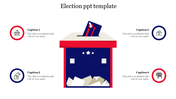 Election slide with a blue ballot box with red accents in the center and four  icons with captions on both sides.