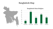 82909-bangladesh-map-powerpoint-template-15