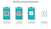 A four step guide slide for scanning and using QR codes, demonstrated with mobile phone visuals on a teal theme.