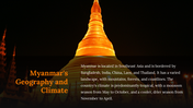 82979-myanmar-powerpoint-template-05